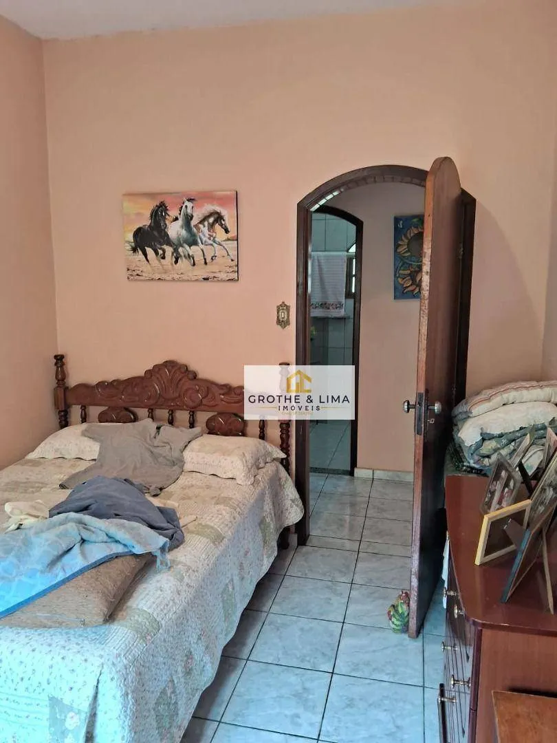 Sítio à venda de 17 ha em São Luiz do Paraitinga, SP, Brasil