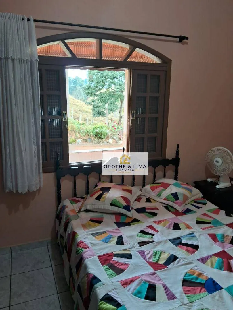 Sítio à venda de 17 ha em São Luiz do Paraitinga, SP, Brasil