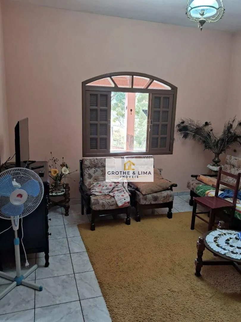 Sítio à venda de 17 ha em São Luiz do Paraitinga, SP, Brasil