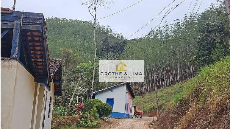 Fazenda à venda e para Arrendar de 144 ha em Taubaté, SP, Brasil