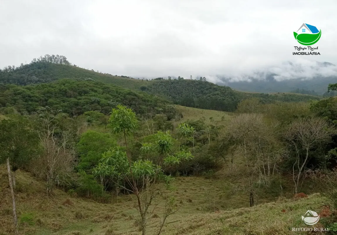 Terreno à venda de 2 ha em São José dos Campos, SP, Brasil