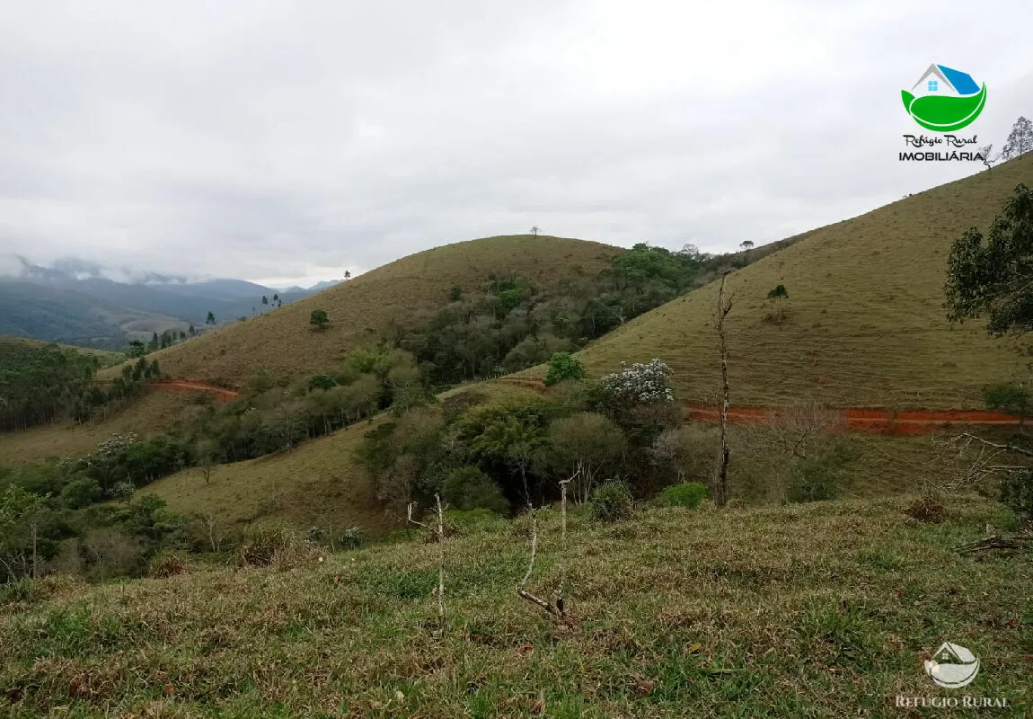 Terreno à venda de 2 ha em São José dos Campos, SP, Brasil