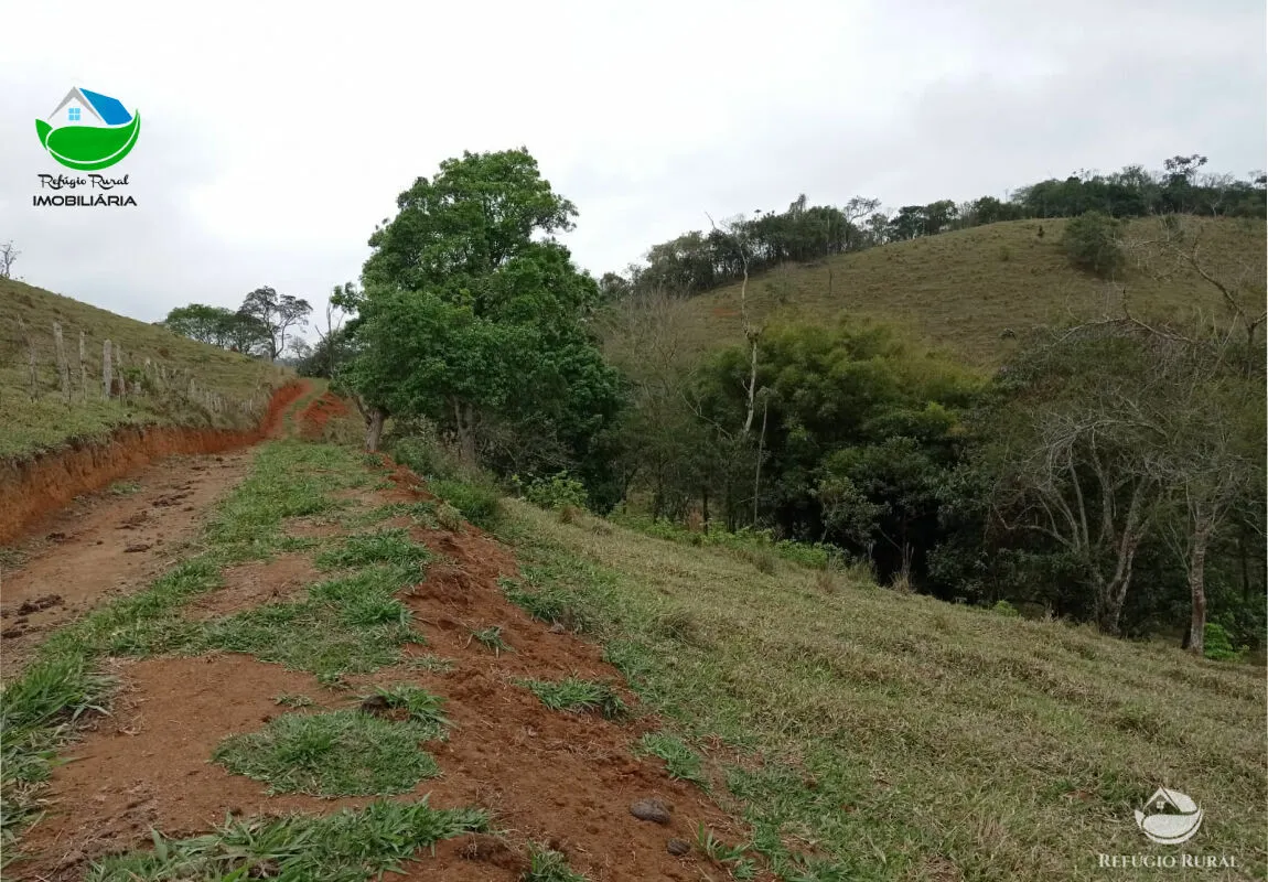 Terreno à venda de 2 ha em São José dos Campos, SP, Brasil