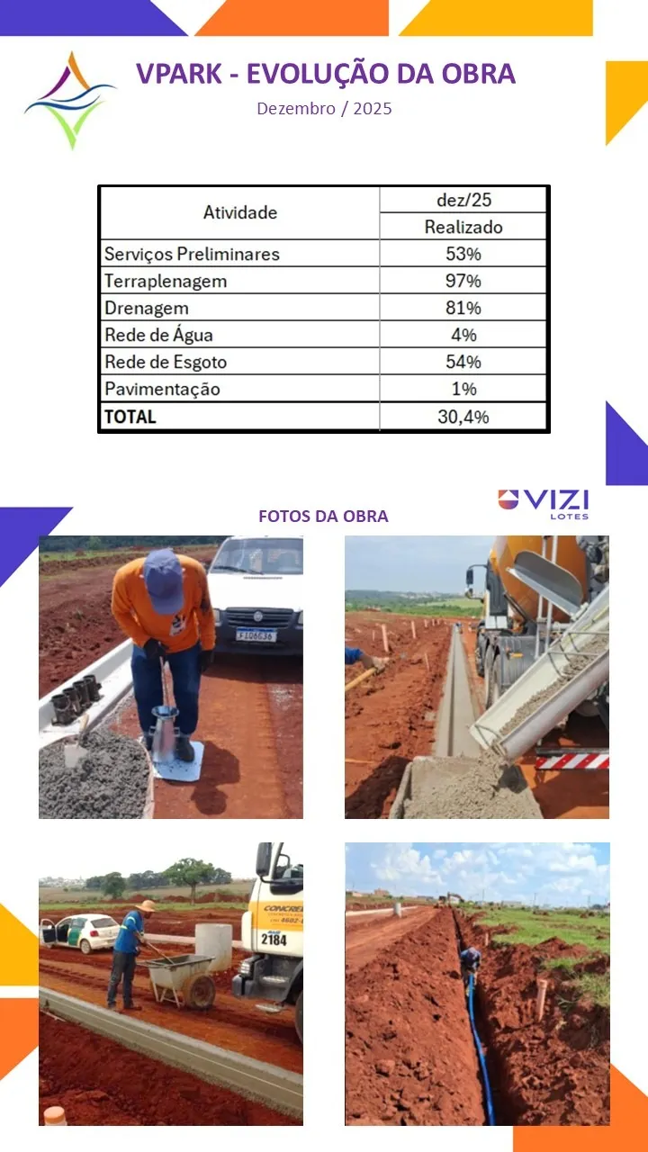 Terreno à venda de 160 m² em Hortolândia, SP, Brasil