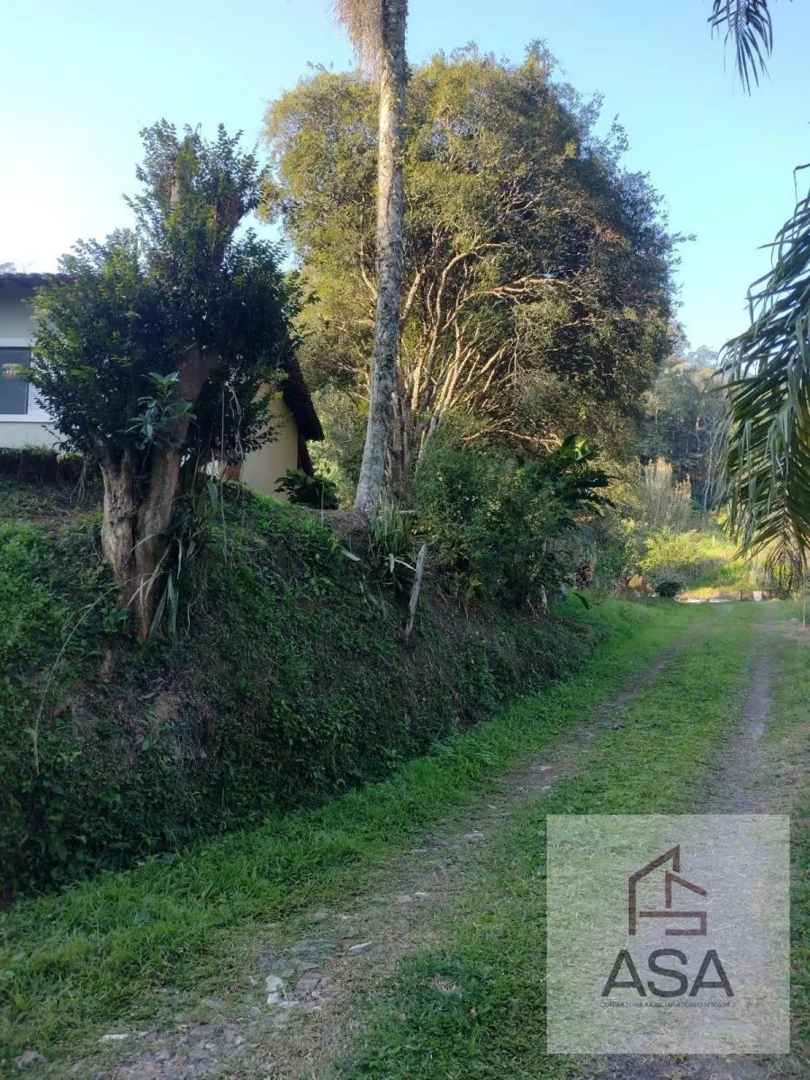 Sítio à venda de 12 ha em Guararema, SP, Brasil