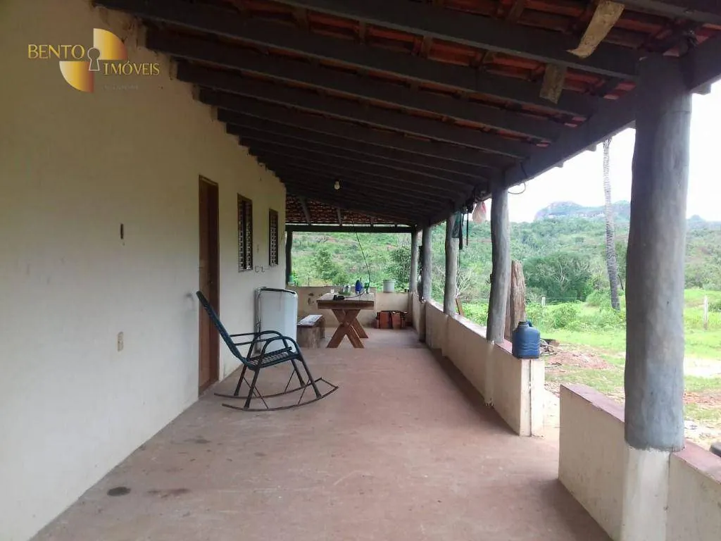 Fazenda à venda de 984 ha em Guiratinga, MT, Brasil