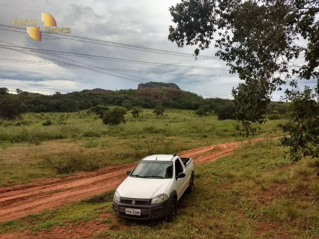 Fazenda à venda de 984 ha em Guiratinga, MT, Brasil