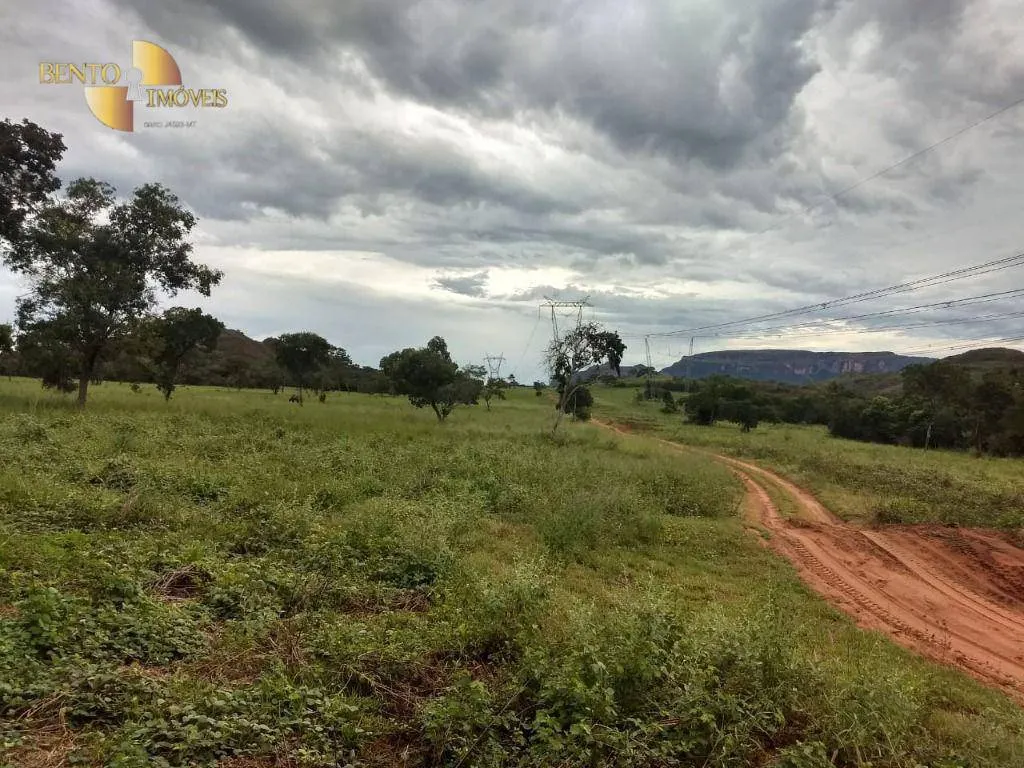 Fazenda à venda de 984 ha em Guiratinga, MT, Brasil