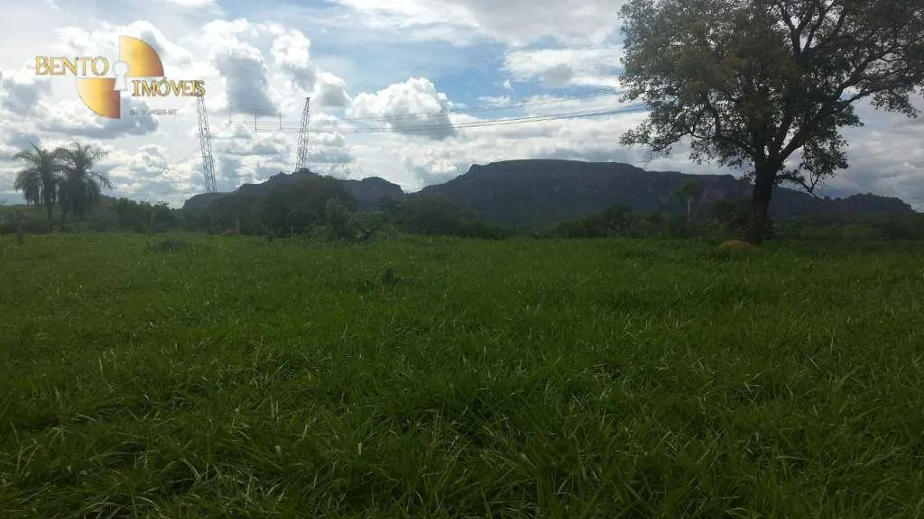 Fazenda à venda de 984 ha em Guiratinga, MT, Brasil
