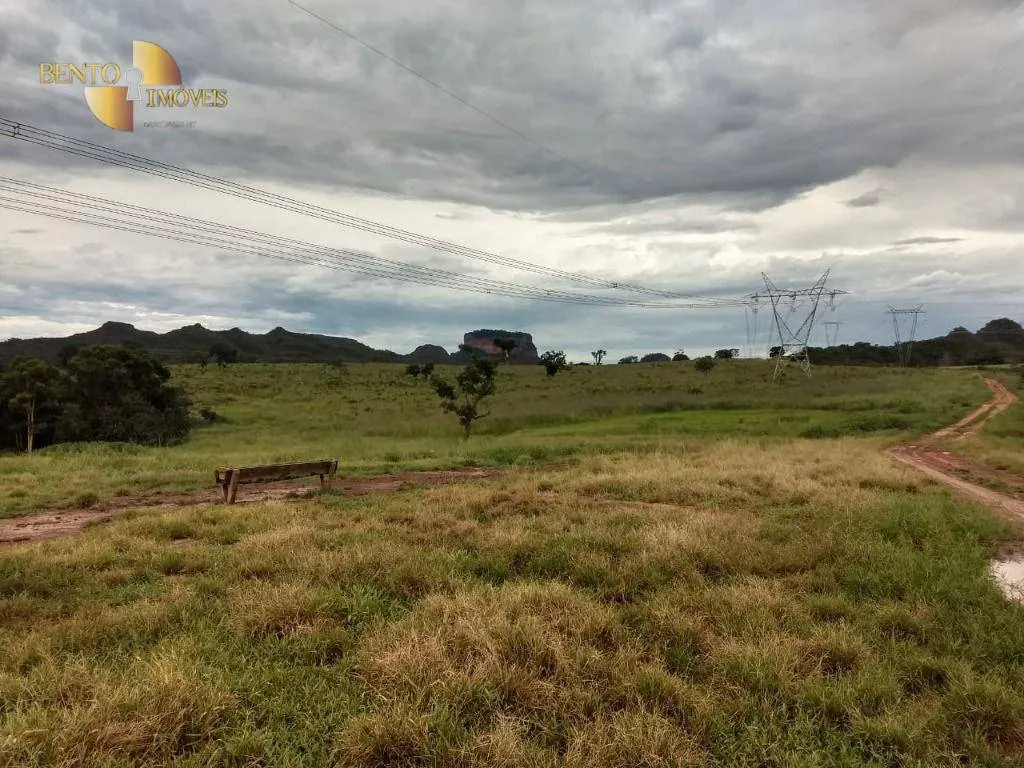 Fazenda à venda de 984 ha em Guiratinga, MT, Brasil