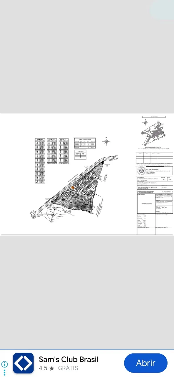 Plot for sale of 153 m² in Ouro Fino, MG, Brazil