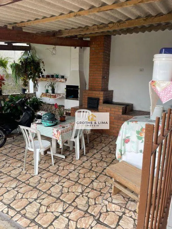 Country home for sale of 500 m² in São José dos Campos, SP, Brazil