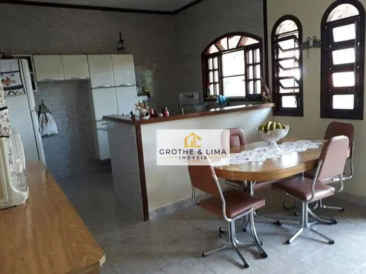 Chácara à venda e para Arrendar de 1.000 m² em Jambeiro, SP, Brasil