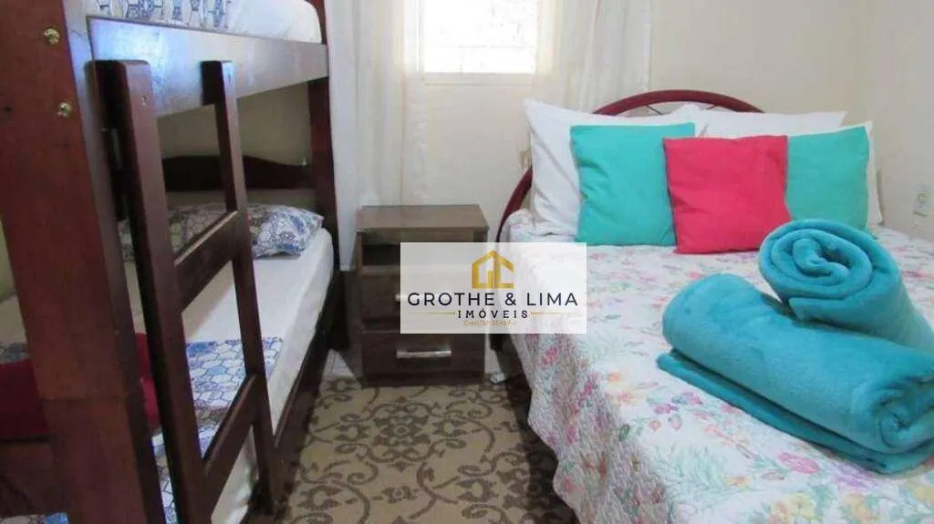 Small farm for sale of 2 acres in Cunha, SP, Brazil