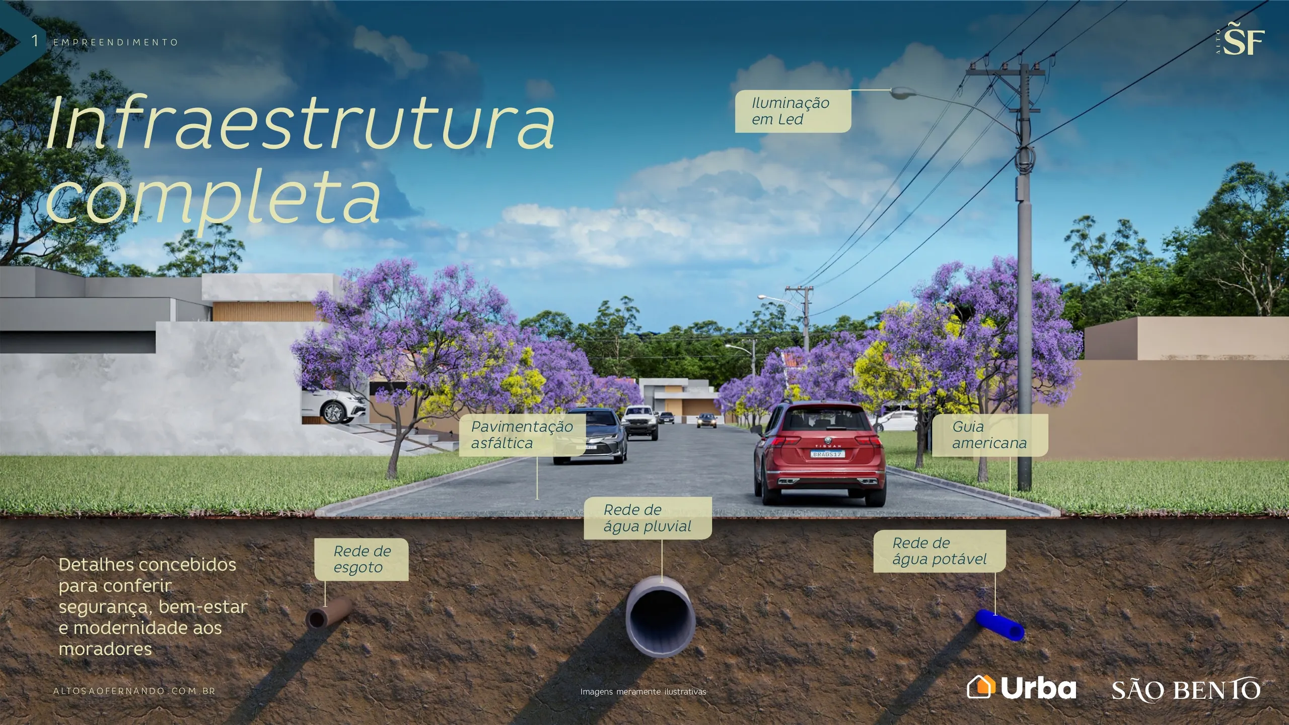 Plot for sale of 200 m² in Paulínia, SP, Brazil