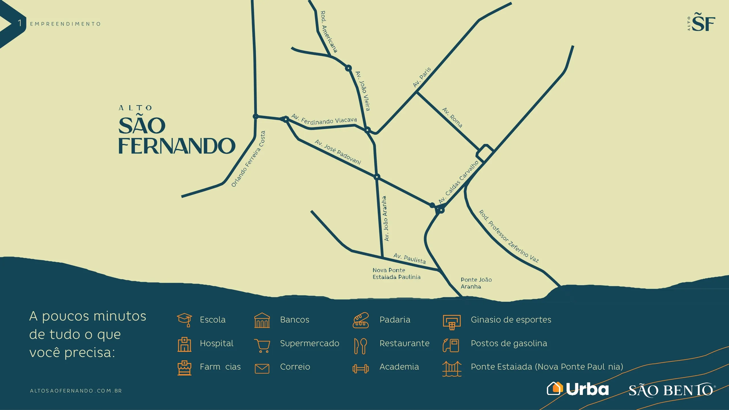 Plot for sale of 200 m² in Paulínia, SP, Brazil