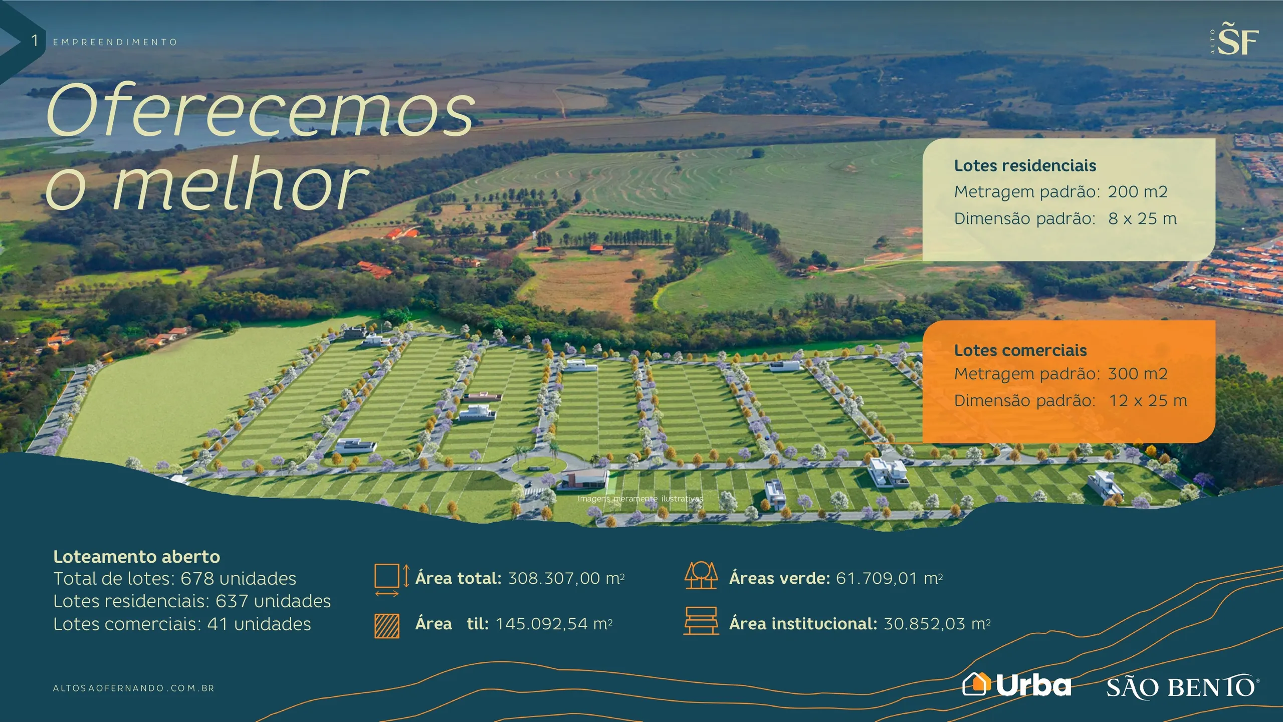 Plot for sale of 200 m² in Paulínia, SP, Brazil