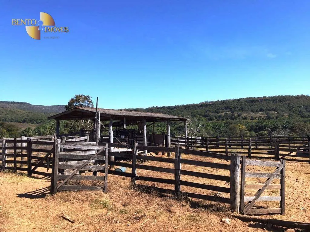 Farm for sale of 1,735 acres in Cuiabá, MT, Brazil