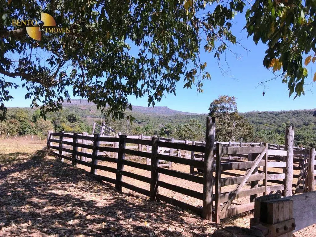 Farm for sale of 1,735 acres in Cuiabá, MT, Brazil