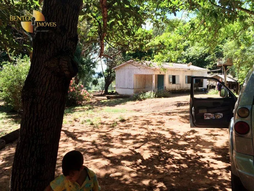 Farm for sale of 1,735 acres in Cuiabá, MT, Brazil