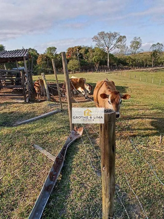 Sítio à venda de 3 ha em Tremembé, SP, Brasil