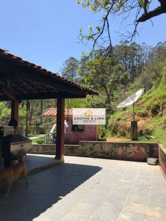 Sítio à venda de 23 ha em Jacareí, SP, Brasil