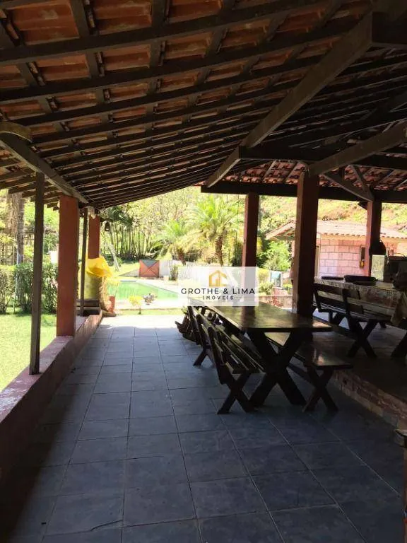 Sítio à venda de 23 ha em Jacareí, SP, Brasil