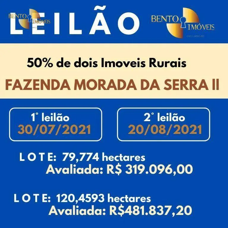 Sítio à venda de 8 ha em Cáceres, MT, Brasil