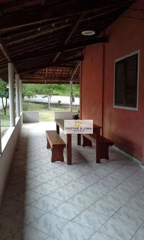 Chácara à venda de 7 ha em Natividade da Serra, SP, Brasil