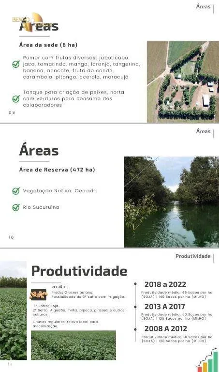 Fazenda à venda de 1.502 ha em Campo Novo do Parecis, MT, Brasil