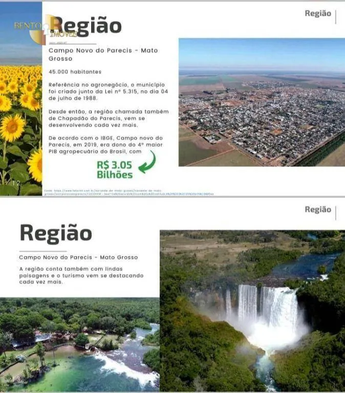 Fazenda à venda de 1.502 ha em Campo Novo do Parecis, MT, Brasil