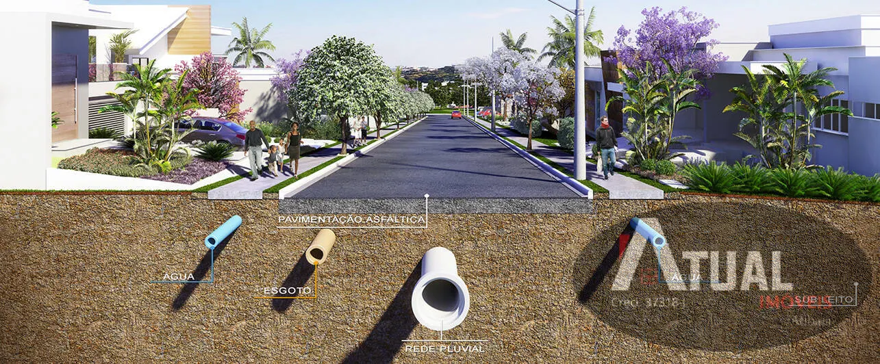 Plot for sale of 382 m² in Atibaia, SP, Brazil