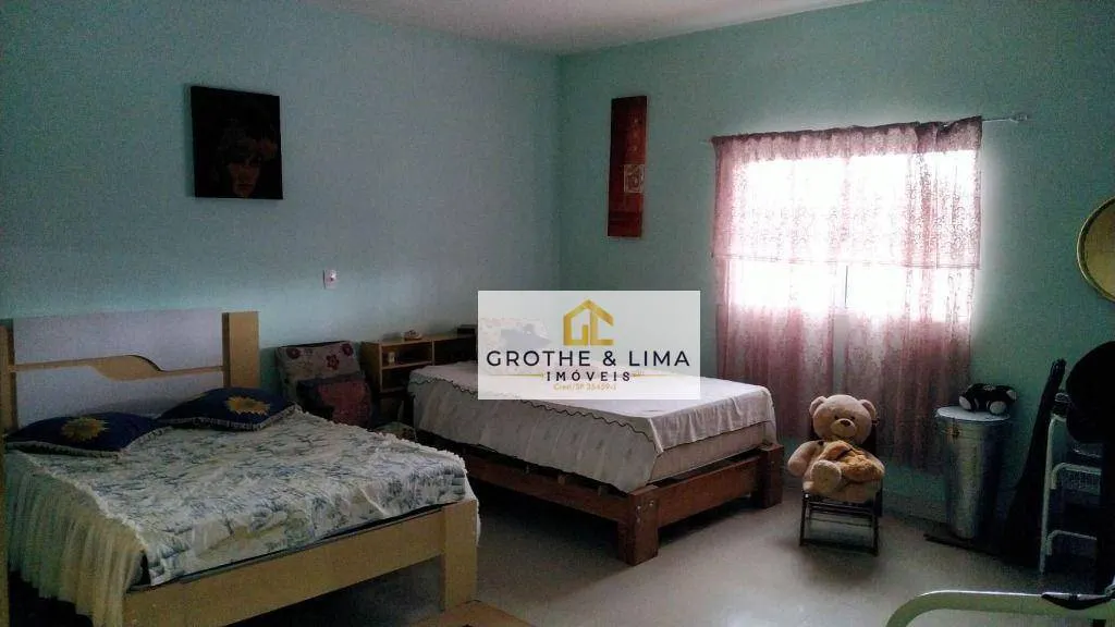 Chácara à venda de 1.000 m² em Taubaté, SP, Brasil