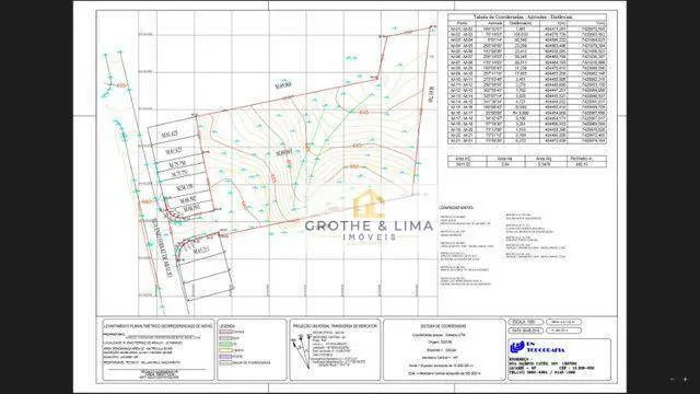 Plot for sale of 2 acres in Jacareí, SP, Brazil