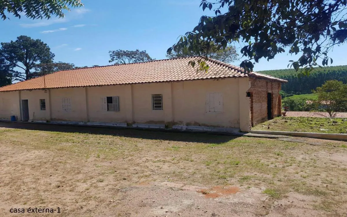 Chácara à venda de 2 ha em Itu, SP, Brasil