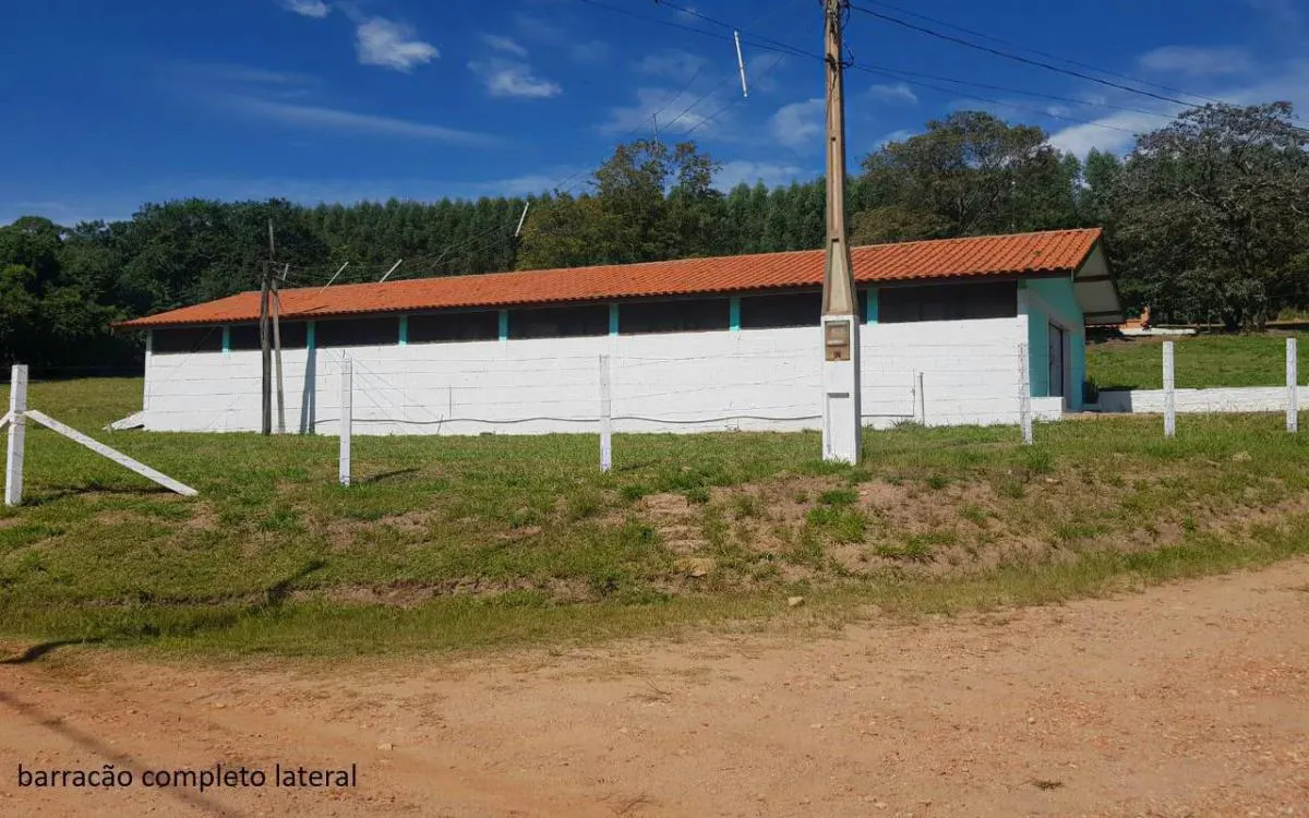 Chácara à venda de 2 ha em Itu, SP, Brasil