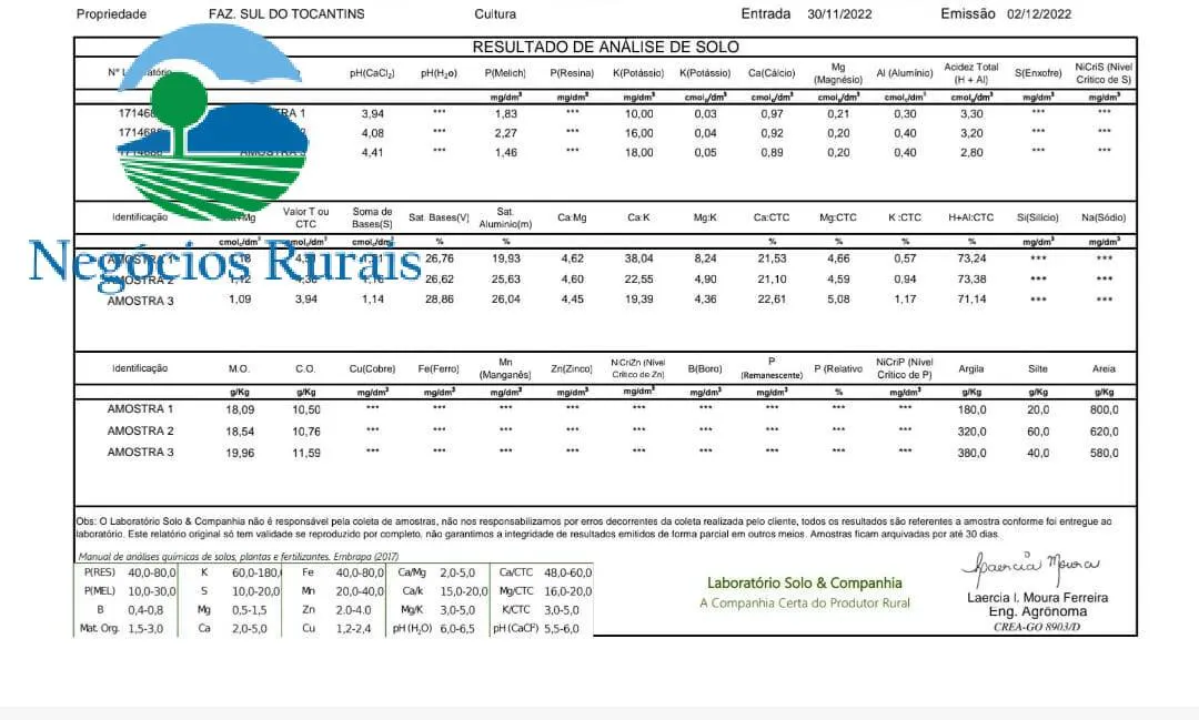 Farm for sale of 1,554 acres in Jaú do Tocantins, TO, Brazil