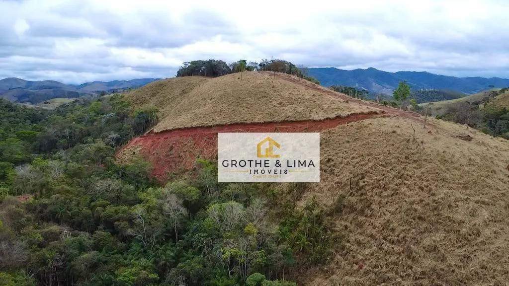 Terreno à venda de 2 ha em São José dos Campos, SP, Brasil