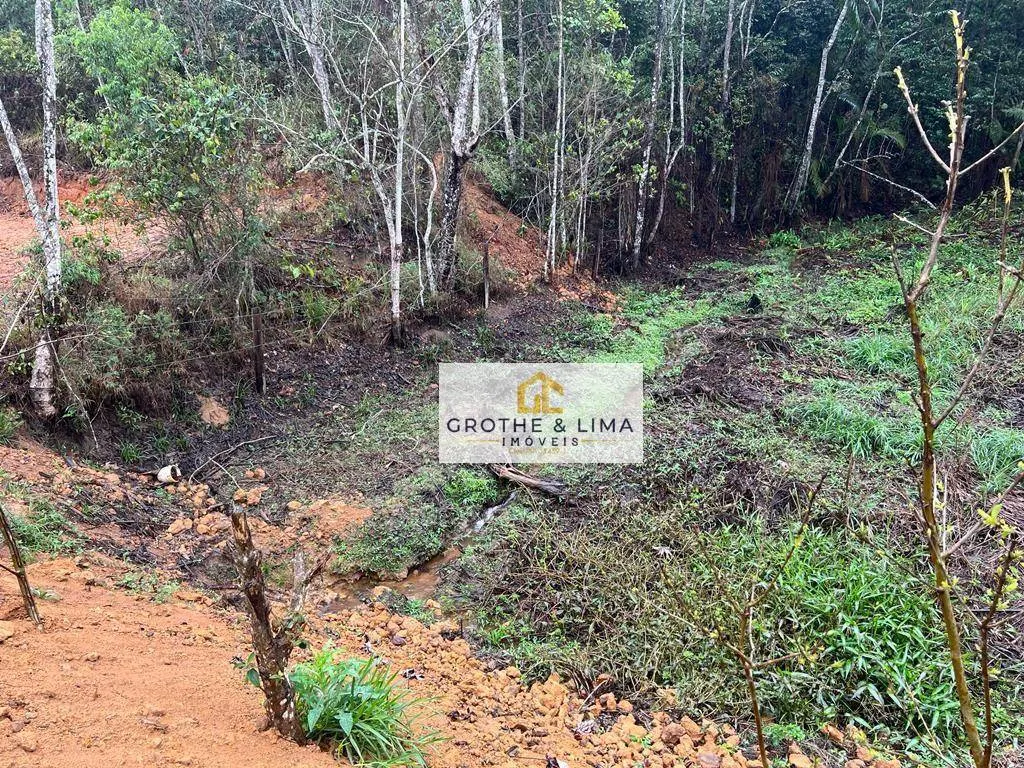 Terreno à venda de 2 ha em São José dos Campos, SP, Brasil