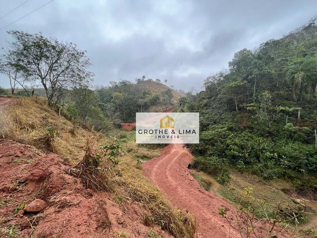 Terreno à venda de 2 ha em São José dos Campos, SP, Brasil