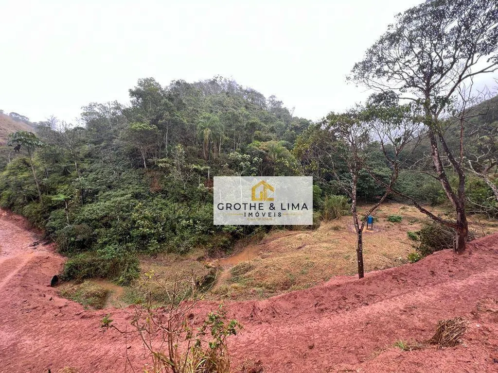 Terreno à venda de 2 ha em São José dos Campos, SP, Brasil