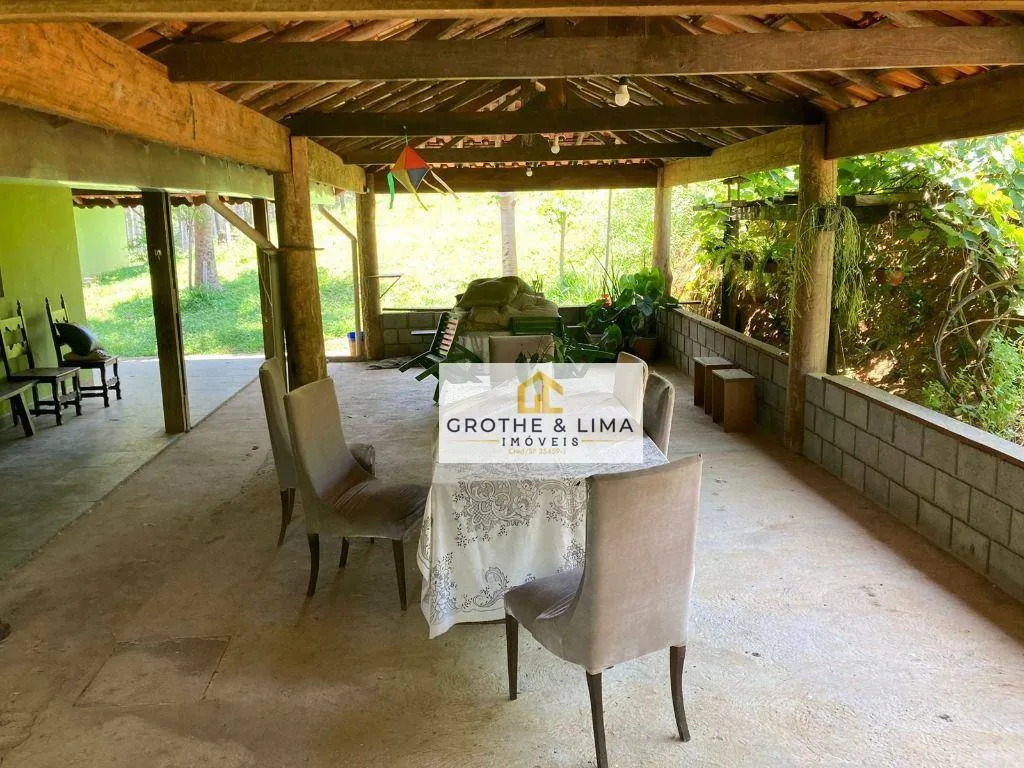 Farm for sale of 141 acres in Guaratinguetá, SP, Brazil