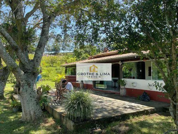 Farm for sale of 610 acres in Cachoeira Paulista, SP, Brazil