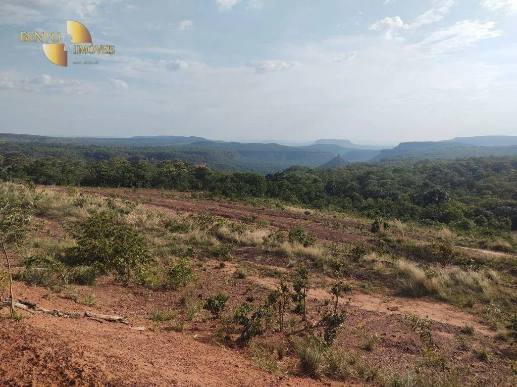 Farm for sale of 8,649 acres in Campo Verde, MT, Brazil