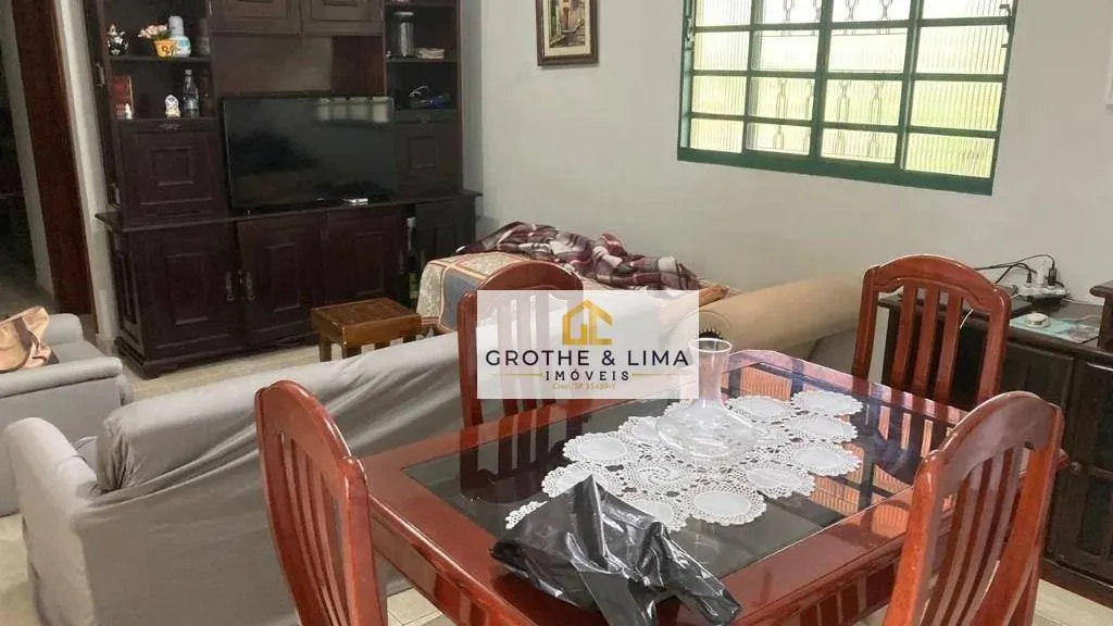 Chácara à venda de 14 ha em Jambeiro, SP, Brasil