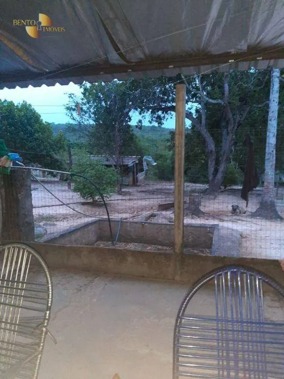Fazenda à venda de 400 ha em Guiratinga, MT, Brasil