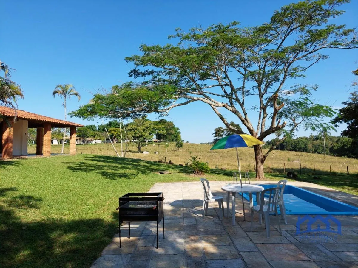 Sítio à venda de 19 ha em Sorocaba, SP, Brasil