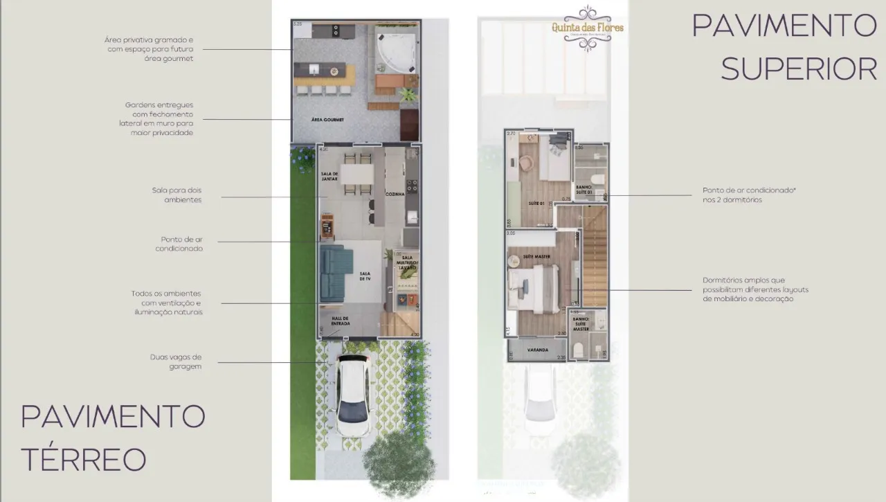 Casa à venda de 93 m² em Hortolândia, SP, Brasil
