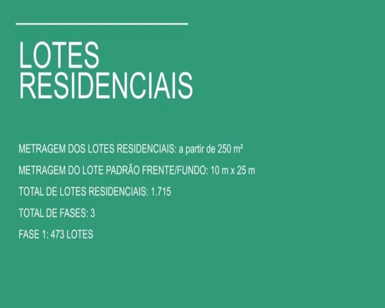 Plot for sale of 250 m² in Campinas, SP, Brazil