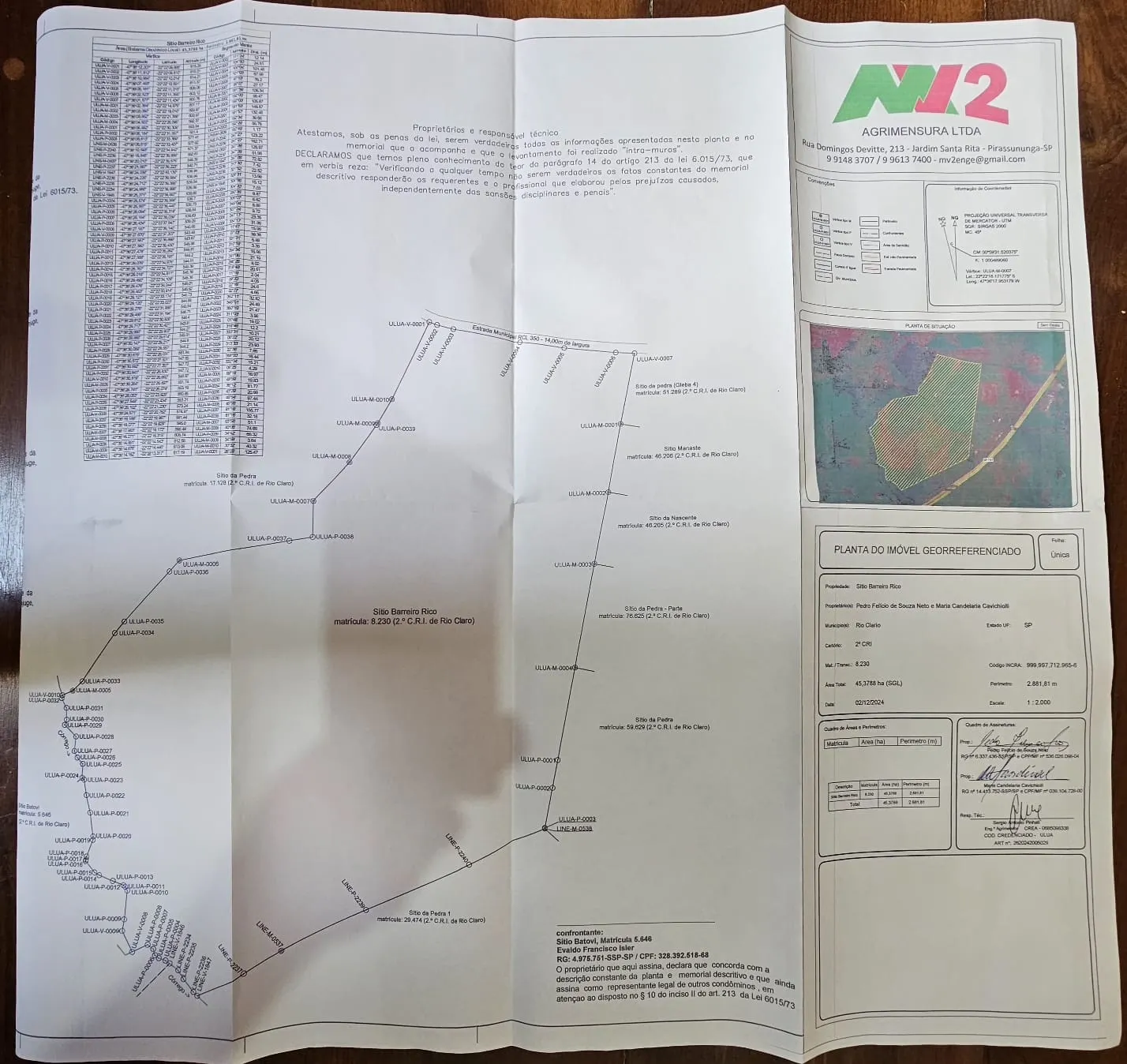 Small farm for sale of 112 acres in Rio Claro, SP, Brazil